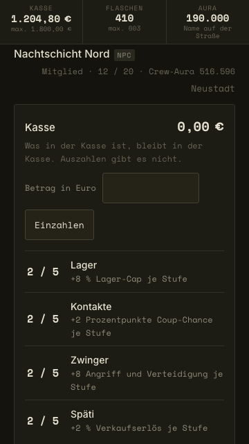 Der Crew-Bildschirm mit Kasse und den vier Ausbaustufen.